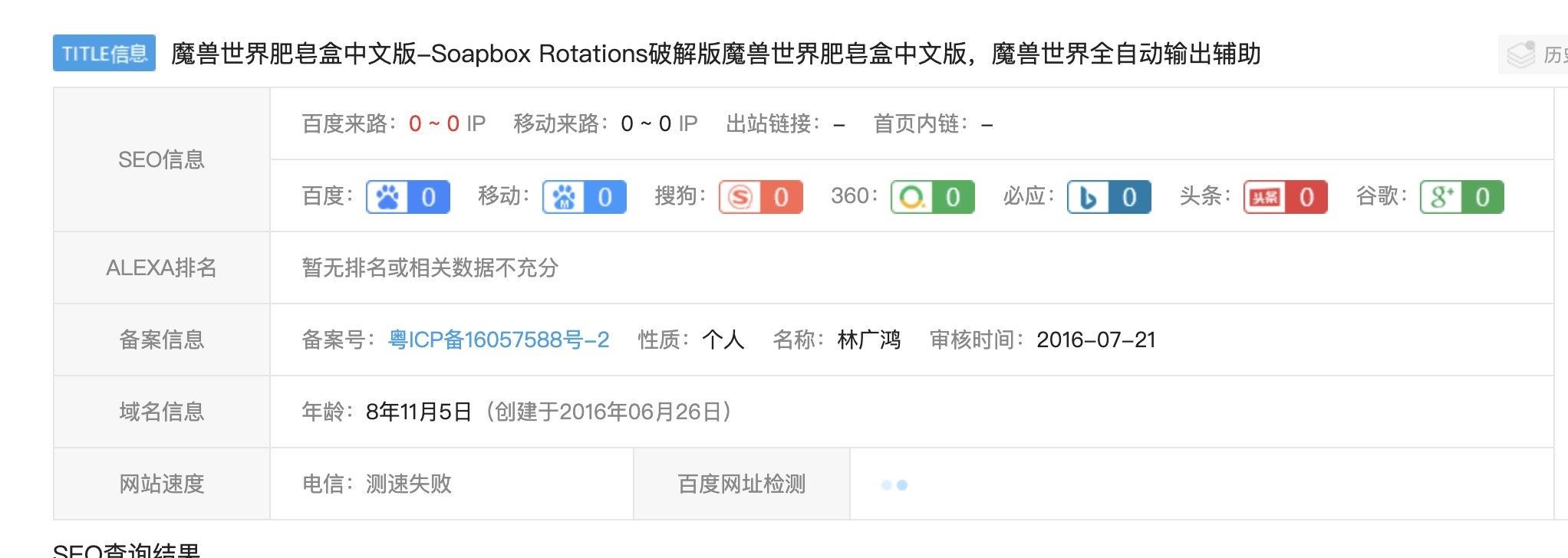 ICP filing information